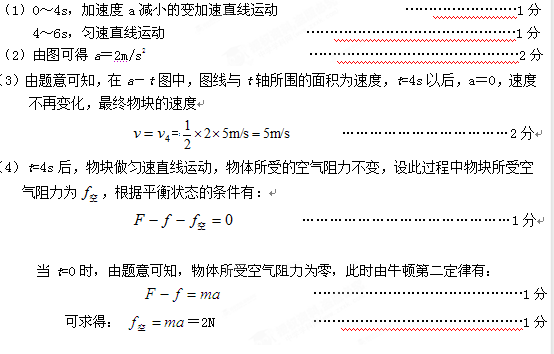 利用图像描述两个物理量之间的关系,除了能直接表明两个物理量之间的变化特点外,图线与横轴所围的面积还可以表示第三个物理量。例如:在v-t图像中,除了能够直接表明某 利用图像描述两个物理量之间的关系,除了能直接表明两个物理量之间的变化特点外,图线与横轴所围的面积还可以表示第三个物理量。例如:在v-t图像中,除了能够直接表明某