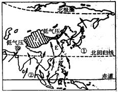 读“影响我国的季风示意图”,回答问题。(1) 根据气压和风向判断,这幅图反映的是影响我国的_______(冬、夏)季风。(2) 季风①的风向是___,来 读“影响我国的季风示意图”,回答问题。(1) 根据气压和风向判断,这幅图反映的是影响我国的_______(冬、夏)季风。(2) 季风①的风向是___,来