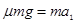 如图所示,在粗糙水平地面上放置一光滑的斜面,斜面的倾角为37°。在水平地面上有A、B两点,A、B之间的距离为4m,斜面与地面上的B点相接。在A点放 如图所示,在粗糙水平地面上放置一光滑的斜面,斜面的倾角为37°。在水平地面上有A、B两点,A、B之间的距离为4m,斜面与地面上的B点相接。在A点放