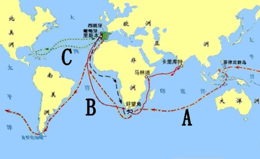 阅读材料: 材料一 经过漫长的航行后,他和同伴于1492年10月12日突然发现远处有陆地,于是高兴地前往,到了近处一看,原来是座海岛,这个岛就是现在 阅读材料: 材料一 经过漫长的航行后,他和同伴于1492年10月12日突然发现远处有陆地,于是高兴地前往,到了近处一看,原来是座海岛,这个岛就是现在