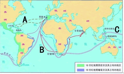 新航路的开辟,打破了各个文明区域间孤立、分散、隔绝的状态,改变了人类历史发展的进程。 材料一 新航路开辟示意图: 新航路的开辟,打破了各个文明区域间孤立、分散、隔绝的状态,改变了人类历史发展的进程。 材料一 新航路开辟示意图: