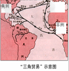 读图请回答:图一图二图一空白是应填写哪一历史人物,此人的突出历史贡献是什么?___________ 读图请回答:图一图二图一空白是应填写哪一历史人物,此人的突出历史贡献是什么?___________