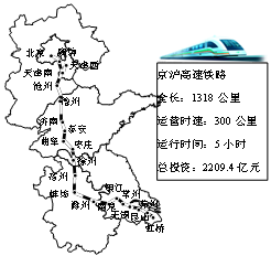 京沪高铁于2011年6月30日正式投入运营。图为京沪高铁线路分布图。读图回答下列各题。小题1:为掌握列车具体位置和设计合理的营运时刻表,运用的地理信息技术主要是 京沪高铁于2011年6月30日正式投入运营。图为京沪高铁线路分布图。读图回答下列各题。小题1:为掌握列车具体位置和设计合理的营运时刻表,运用的地理信息技术主要是