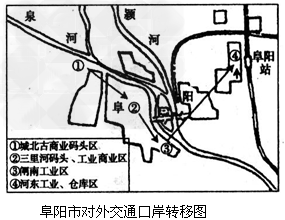 读图文材料,回答有关问题。进入20世纪后,安徽省阜阳市对外交通口岸发生了三次重大变化,城市中心也发生了三次转移。在20年代以前,阜阳市的对外交通口岸是泉河 读图文材料,回答有关问题。进入20世纪后,安徽省阜阳市对外交通口岸发生了三次重大变化,城市中心也发生了三次转移。在20年代以前,阜阳市的对外交通口岸是泉河