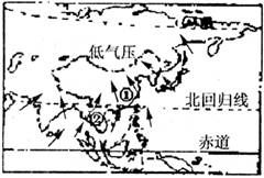 读影响我国季风示意图,回答:图为影响我国的___________ 季风,受此影响期间,我国气温的分布特点是_____________ 读影响我国季风示意图,回答:图为影响我国的___________ 季风,受此影响期间,我国气温的分布特点是_____________