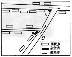 读华北平原某地乡村杂货店分布图,根据图中信息回答下列问题。与城市相比,乡村商业网点的特点是:规模____,密度______。图中杂货店的布局 读华北平原某地乡村杂货店分布图,根据图中信息回答下列问题。与城市相比,乡村商业网点的特点是:规模____,密度______。图中杂货店的布局