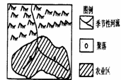 右图是我国西北某类农业区的示意图,回答22-23题小题1:与黄河中下游平原相比,该地农业的优势条件A.热量充足B.土壤肥沃C.水资源丰富 D.太阳辐射强小题 右图是我国西北某类农业区的示意图,回答22-23题小题1:与黄河中下游平原相比,该地农业的优势条件A.热量充足B.土壤肥沃C.水资源丰富 D.太阳辐射强小题