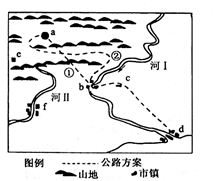 区某中学组织学生调查公路选线原则,该图是他们从有关部门得到的设计方案图,其中叙述正确的是A.修建b镇到a镇的公路有①②两个线路方案,较为合理的是①,理由是线路最 区某中学组织学生调查公路选线原则,该图是他们从有关部门得到的设计方案图,其中叙述正确的是A.修建b镇到a镇的公路有①②两个线路方案,较为合理的是①,理由是线路最