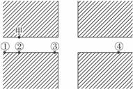 下图甲处有一公共汽车站,那么其返回站的最佳选址是 A.①B.②C.③D.④ 下图甲处有一公共汽车站,那么其返回站的最佳选址是 A.①B.②C.③D.④