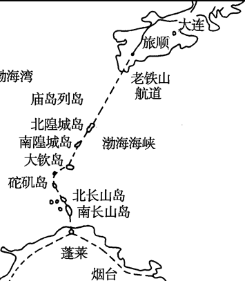 材料一 2007年1月7日从鲁东大学等有关方面获悉,根据刚刚在北京通过科技部组织的专家组验收的“渤海海峡跨海通道前瞻性研究”项目,蓬莱和 材料一 2007年1月7日从鲁东大学等有关方面获悉,根据刚刚在北京通过科技部组织的专家组验收的“渤海海峡跨海通道前瞻性研究”项目,蓬莱和