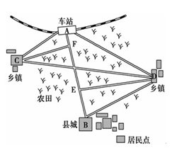 图为“某县城和火车站间公路规划方案图”。其中,方案①是AB线;方案②是AC—CD—BD线;方案③是AB线,另设支线ED和FC;方案④是AB、AC、AD线。据此, 图为“某县城和火车站间公路规划方案图”。其中,方案①是AB线;方案②是AC—CD—BD线;方案③是AB线,另设支线ED和FC;方案④是AB、AC、AD线。据此,