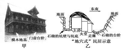 传统民居是人们长期在生产、生活的实践中,因地制宜顺应自然的结果。下图为北半球两个地区典型民居景观或示意。完成题。小题1:甲地民居采用设计门前台阶的建筑形式,主要 传统民居是人们长期在生产、生活的实践中,因地制宜顺应自然的结果。下图为北半球两个地区典型民居景观或示意。完成题。小题1:甲地民居采用设计门前台阶的建筑形式,主要