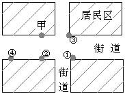 小题1:如右图所示甲处有一公共汽车站,那么其返回站的最佳选址是A.①B.②C.③D.④小题2:图中1、2、3依次所代表的交通运输方式分别是A.铁路、水路、公路B 小题1:如右图所示甲处有一公共汽车站,那么其返回站的最佳选址是A.①B.②C.③D.④小题2:图中1、2、3依次所代表的交通运输方式分别是A.铁路、水路、公路B