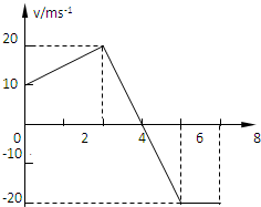 如图所示,为一物体的v-t图线,则由图可知A.第二个4s内位移为零B.6~8s内速度增大,加速度不变C.6s末加速度为0D.10s内位移为20m
