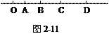 如图2-11所示,物体自O点由静止开始做匀加速直线运动,A、B、C、D为其轨道上的四点,测得AB=2m,BC=3m,CD=4m.且物体通过AB、 如图2-11所示,物体自O点由静止开始做匀加速直线运动,A、B、C、D为其轨道上的四点,测得AB=2m,BC=3m,CD=4m.且物体通过AB、