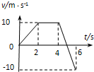 一物体自t=0时开始做直线运动,其v-t图线如图所示.下列选项正确的是A.在0~6s内,物体始终朝着同一方向运动B.在0~6s内,物体离出发点最远为30