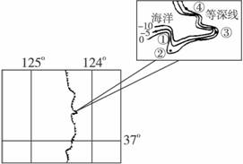 读“某地地理位置示意图和该地的海湾放大图”,最适宜建港口的位置是 A.①B.②C.③D.④ 读“某地地理位置示意图和该地的海湾放大图”,最适宜建港口的位置是 A.①B.②C.③D.④