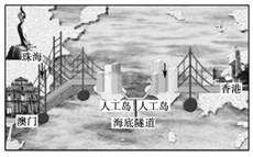 2012年12月28日东北网报道 以桥隧结合方式修建的港珠澳大桥工程已进入攻坚阶段。大桥贯通后,由香港开车到珠海或澳门,只需要不到20分钟。读港珠澳大桥设计图, 2012年12月28日东北网报道 以桥隧结合方式修建的港珠澳大桥工程已进入攻坚阶段。大桥贯通后,由香港开车到珠海或澳门,只需要不到20分钟。读港珠澳大桥设计图,
