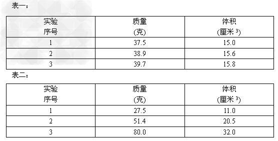 在“探究物质质量与体积的关系”实验中,请填写空格处的内容。① 现有几块大理石小块,质量分布均匀、形状不规则。某小组同学探究这些小块大理石的质量与 在“探究物质质量与体积的关系”实验中,请填写空格处的内容。① 现有几块大理石小块,质量分布均匀、形状不规则。某小组同学探究这些小块大理石的质量与
