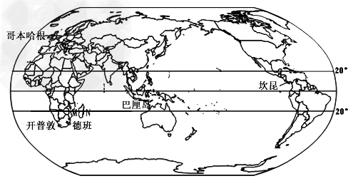材料一:2007年、2009年、2010年联合国气候变化大会分别在印度尼西亚巴厘岛、丹麦哥本哈根、墨西哥坎昆召开,2011年11 材料一:2007年、2009年、2010年联合国气候变化大会分别在印度尼西亚巴厘岛、丹麦哥本哈根、墨西哥坎昆召开,2011年11