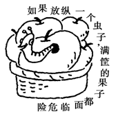 该漫画给我们的哲学启示是①在整体中要重视部分的作用 ②注意分清先进与落后 ③要注意事物的量变 ④要防止事物的质变A.①③B.②③C.③④ D.①④ 该漫画给我们的哲学启示是①在整体中要重视部分的作用 ②注意分清先进与落后 ③要注意事物的量变 ④要防止事物的质变A.①③B.②③C.③④ D.①④