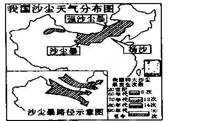 据济南时报报道,2009年22日中午至23日中午,我国北方出现今年以来第六次沙尘天气过程,范围涉及新疆南部、甘肃中西部、内蒙古中西部和宁夏大部,甘肃敦煌、瓜州、 据济南时报报道,2009年22日中午至23日中午,我国北方出现今年以来第六次沙尘天气过程,范围涉及新疆南部、甘肃中西部、内蒙古中西部和宁夏大部,甘肃敦煌、瓜州、