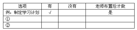 2010年7月29日《国家中长期教育改革和发展规划纲要》正式颁布,引发各界的关注和议论。其中“减轻学生课业负担,实施素质教育 2010年7月29日《国家中长期教育改革和发展规划纲要》正式颁布,引发各界的关注和议论。其中“减轻学生课业负担,实施素质教育