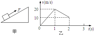 如图甲所示,质量为m=1kg的物体置于倾角θ=37°的固定粗糙斜面上.对物体施以平行于斜面向上的恒定拉力F,t1=1s时撤去拉力,物体运动的部分v-t图象如图乙 魔方格