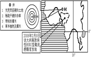 读某大洲局部图,分析回答下题小题1:有关图中所在大陆的叙述,正确的是A.该大陆名称是北美大陆 B.该大陆以平原为主,平均海拔世界上最低C 读某大洲局部图,分析回答下题小题1:有关图中所在大陆的叙述,正确的是A.该大陆名称是北美大陆 B.该大陆以平原为主,平均海拔世界上最低C