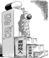 据1932年的《财富》杂志统计,美国有3400万成年人和儿童没有任何收入,失业人数占当时美国总人口的近3成,这还没有把将近1000万的农民包括在内, 据1932年的《财富》杂志统计,美国有3400万成年人和儿童没有任何收入,失业人数占当时美国总人口的近3成,这还没有把将近1000万的农民包括在内,