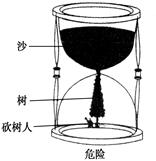 读图漫画《危险》,回答问题小题1:漫画中“危险”所指的环境问题是A.水资源短缺B.全球变暖C.生物多样性减少D.沙尘暴小题2:下列表述不正确的是A.这种环境问题 读图漫画《危险》,回答问题小题1:漫画中“危险”所指的环境问题是A.水资源短缺B.全球变暖C.生物多样性减少D.沙尘暴小题2:下列表述不正确的是A.这种环境问题