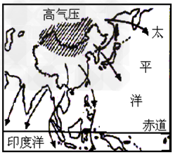 读图,回答下列问题:我国东部是世界上典型的________气候分布区,上图为我国____月盛行风向图,气流来自 一带, 读图,回答下列问题:我国东部是世界上典型的________气候分布区,上图为我国____月盛行风向图,气流来自 一带,