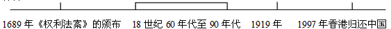下面是一位同学绘制的两个国家的年代尺,读后回答问题。材料一材料二根据图示的内容,判断材料一、二 下面是一位同学绘制的两个国家的年代尺,读后回答问题。材料一材料二根据图示的内容,判断材料一、二