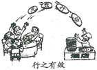 材料一:漫画《光盘行动》材料二:十二运幕式将于2013年8月31日16时举行,这将改变以往大型运动会在晚上举行的惯例,且不请明星大腕、不燃放焰火,来自在全省各地 材料一:漫画《光盘行动》材料二:十二运幕式将于2013年8月31日16时举行,这将改变以往大型运动会在晚上举行的惯例,且不请明星大腕、不燃放焰火,来自在全省各地