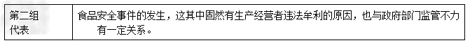 近年来相继发生的“毒奶粉”、“瘦肉精”、“染色馒头”等恶性食品安全事件,引发某校高三班同学们的关注,他们组成研究性学习小组,就此话题进行了深入 近年来相继发生的“毒奶粉”、“瘦肉精”、“染色馒头”等恶性食品安全事件,引发某校高三班同学们的关注,他们组成研究性学习小组,就此话题进行了深入