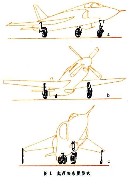 什么是起落架? 图