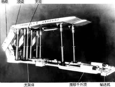什么是矿山机械? 图2 液压自移支架