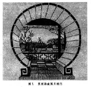 什么是园墙? 图