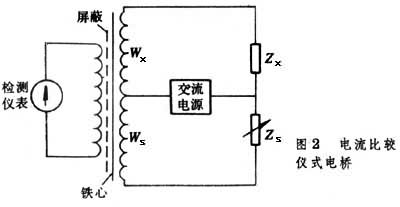 什么是感应耦合比例臂电桥? 图