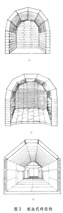 什么是中国古代砖结构? 图