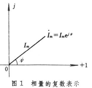 什么是相量法? 图