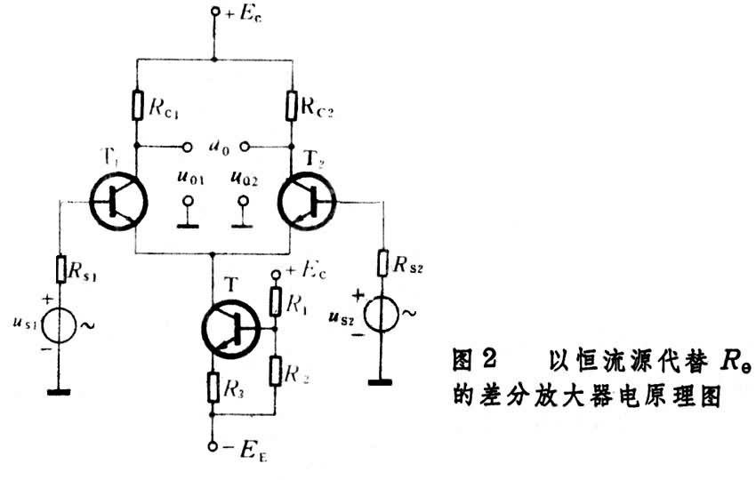 什么是差分放大器? 图