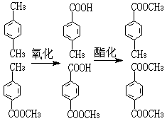 什么是对苯二甲酸二甲酯? 公式 符号