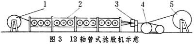 什么是钢丝绳? 图