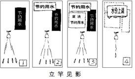 右下漫画“立竿见影”给我们的启示是A.要更加重视社会意识对社会存在的反作用B.要脚踏实地使观念的存在变为现实的存在C.要善于创新工作思路和机制以 右下漫画“立竿见影”给我们的启示是A.要更加重视社会意识对社会存在的反作用B.要脚踏实地使观念的存在变为现实的存在C.要善于创新工作思路和机制以