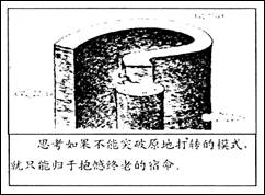 这幅漫画给我们的哲学启示是( )①实践是认识发展的动力②没有创新就没有发展③辩证的否定是事物发展的关键④新事物必然战胜旧事物A.①②B.①③C.②③D.③④ 这幅漫画给我们的哲学启示是( )①实践是认识发展的动力②没有创新就没有发展③辩证的否定是事物发展的关键④新事物必然战胜旧事物A.①②B.①③C.②③D.③④