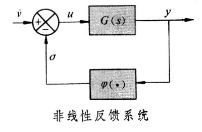 什么是绝对稳定性? 图