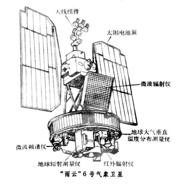 什么是雨云号卫星? 图