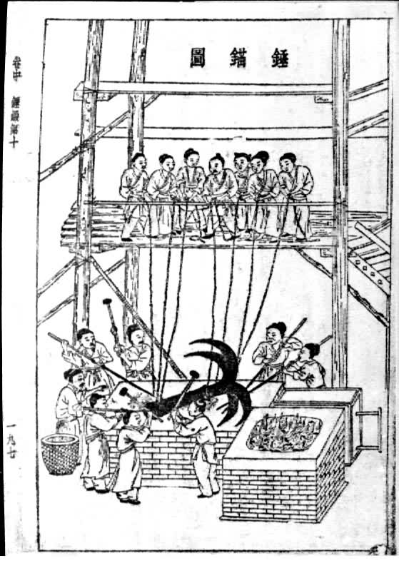 什么是中国古代机械史? 图3 《天工开物》中的锤锚图