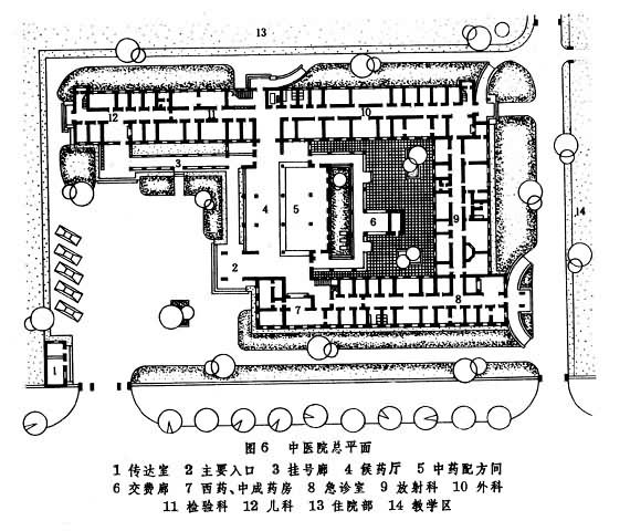 什么是医院建筑? 图